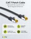 Goobay Cat 7 Netzwerkkabel RJ45, S/FTP (PiMF), 10m, schwarz