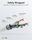 Goobay Cat 7 Netzwerkkabel RJ45, S/FTP (PiMF), 1.5m, weiß