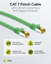 Goobay Cat 7 Netzwerkkabel RJ45, S/FTP (PiMF), 0,5m,...