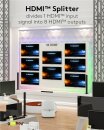 Goobay HDMI™-Splitter 1 auf 8 (4K @ 60 Hz)