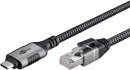 Goobay Kabel USB-C 3.1 > RJ45 Cat 6, 15m