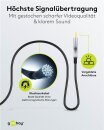 Goobay Kabel Optisches Hybrid Ultra HDMI mit Ethernet (8K@60Hz), 20m