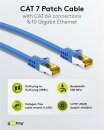 Goobay Cat 7 Netzwerkkabel RJ45, S/FTP (PiMF), 0.5m, blau