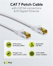 Goobay Cat 7 Netzwerkkabel RJ45, S/FTP (PiMF), 20m,...