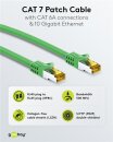 Goobay Cat 7 Netzwerkkabel RJ45, S/FTP (PiMF), 20m, grün