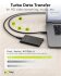 Goobay Kabel USB-C > USB-C, USB4 40Gbit/s, 100W, 2,0 m